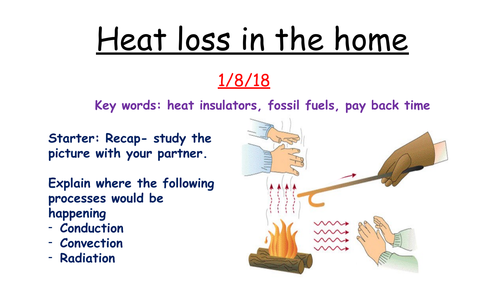 Heat loss in the home KS3 Science