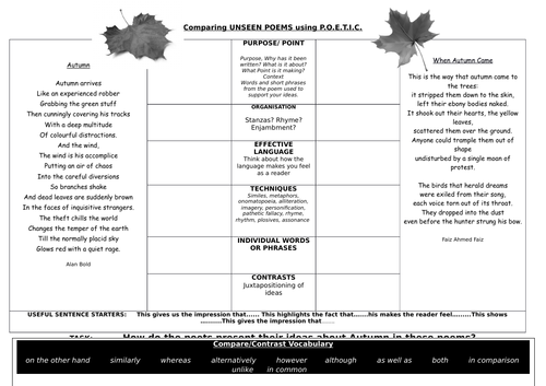 Unseen Poetry Comparison Worksheet GCSE English Literature