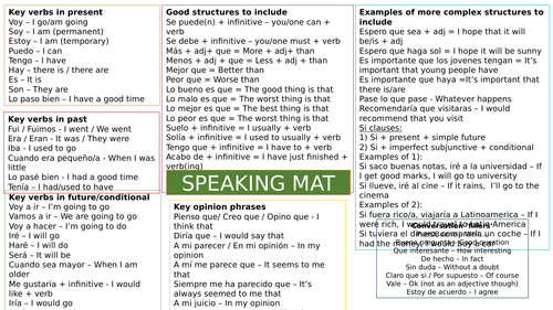 GCSE New Specification Speaking Mat & Cards