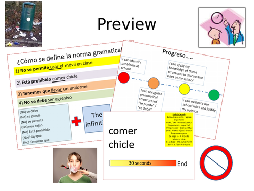 Las normas / reglas - School Rules