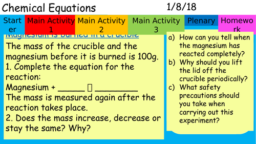 Balancing Chemical Equations | Teaching Resources