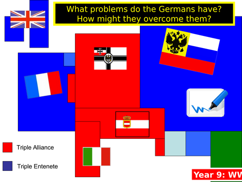 WWI: Short-term causes of WWI The Schlieffen Plan