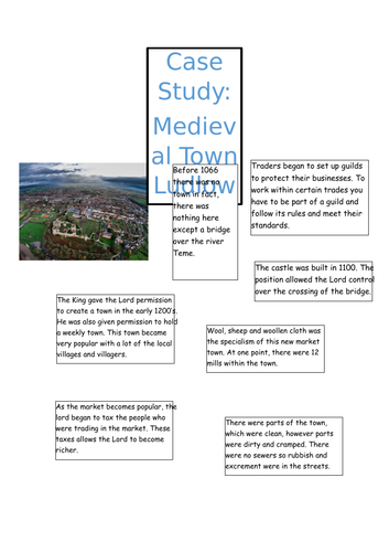 Introduction to a Medieval Town