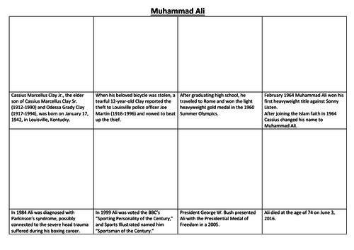 Muhammad Ali Comic Strip and Storyboard