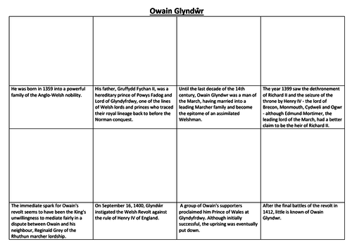 Owain Glyndŵr Comic Strip and Storyboard
