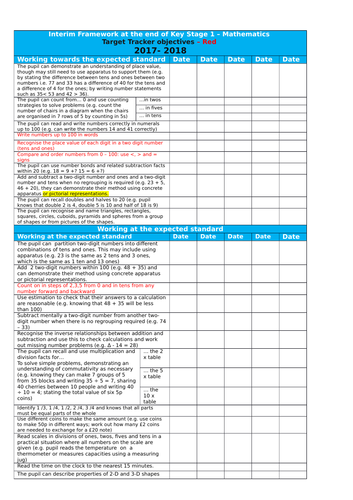 Interim Framework Reading Record Sheet and Tracking Sheets for Reading, Writing and Maths 2018