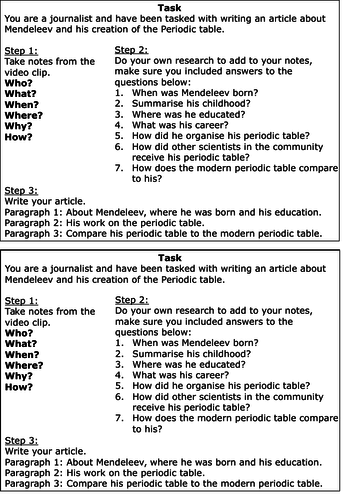 KS3 Mendeleev and the origins of the PT