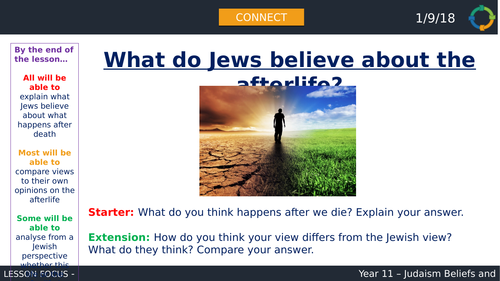 Jewish Beliefs about the Afterlife | Teaching Resources