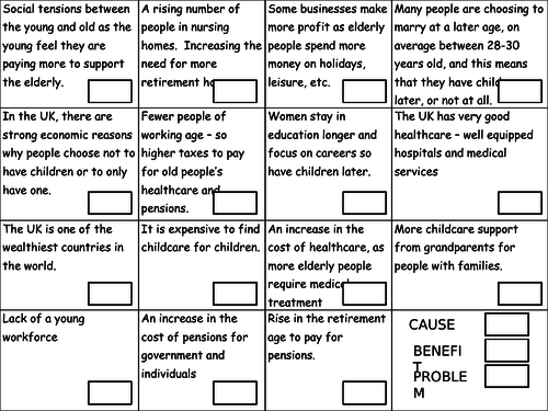 What are the causes and consequences of an ageing population? - Lesson 5