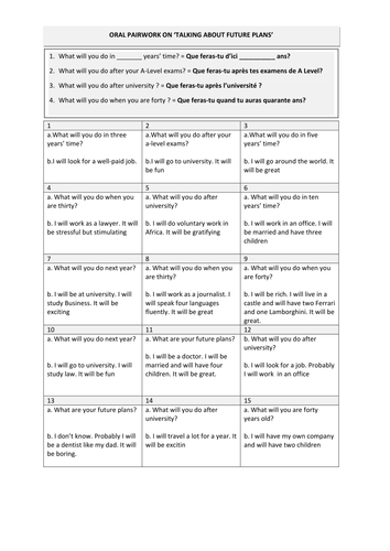 KS3/4 French - Pool of resources on future plans