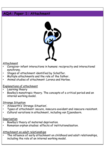 Attachment AQA Psychology Revision Booklet