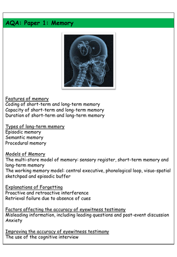 Memory Revision Booklet AQA Psychology