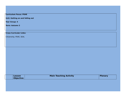 Getting on and faling out - SEAL Lesson plans Year 4