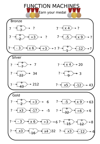 Earn your medal - Function Machines
