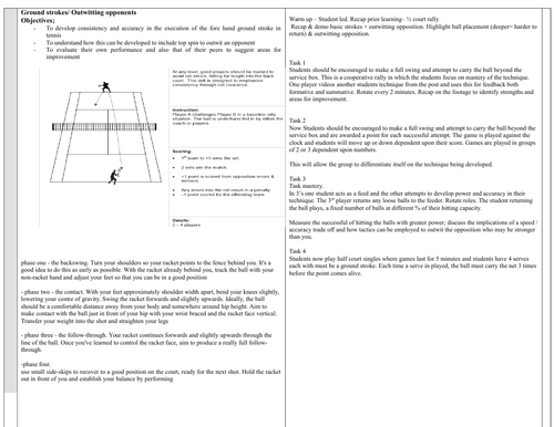 Key Stage 3 Detailed Tennis Scheme of Work