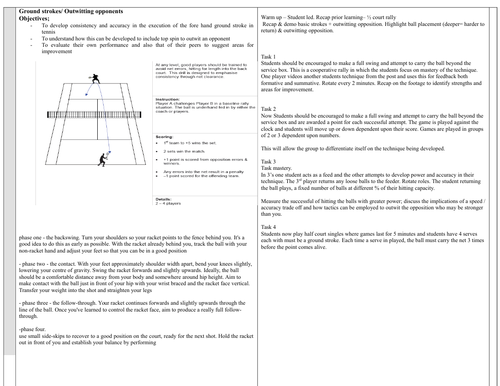 Key Stage 3 Detailed Tennis Scheme of Work | Teaching Resources