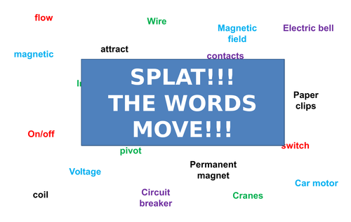 Electromagnets | Moving Splat!!! | Game | Revision