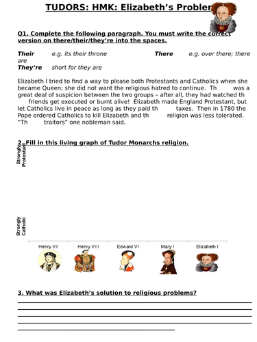 Tudors Henry VIII: Henry's Problems & Queen Elizabeth I Elizabeth's Problems