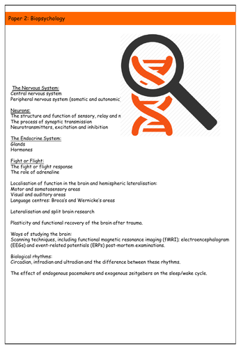 Year 2 Biopsychology AQA Psychology