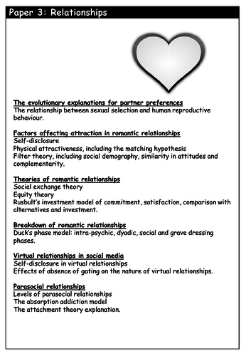 Relationships AQA  Psychology Paper 3 Revision