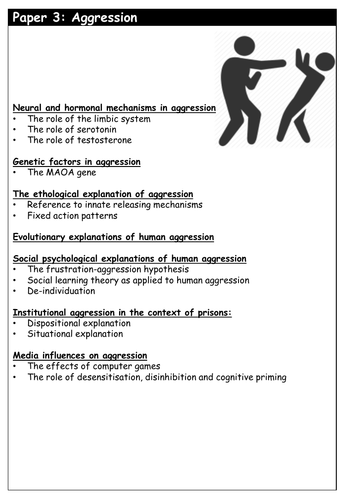 Aggression AQA Psychology Paper 3 Revision