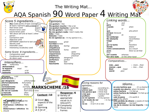 GCSE AQA New Spec Spanish Writing Mat - 90 Word