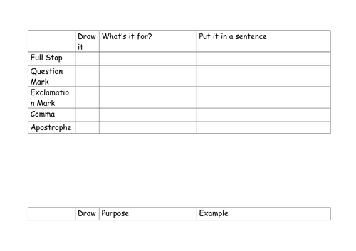 End of Y1/Start of Y2 Punctuation Check