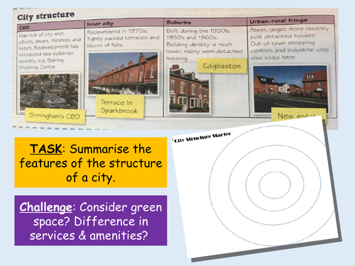 Edexcel gcse chinese image