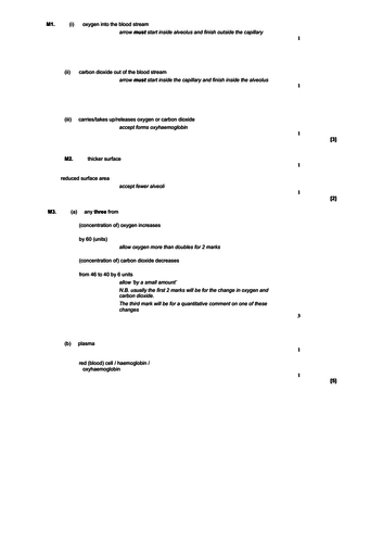 Respiratory system  GCSE 9-1