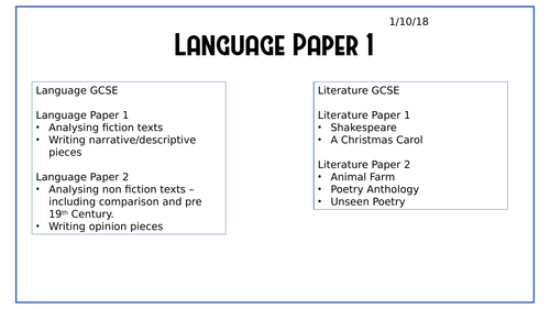 AQA Language Paper 1 - Dystopian text (Examination Day)