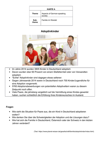 AQA-style AS/A Level Speaking Card: Familie im Wandel, Adoption