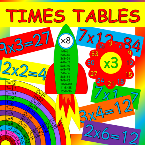 Multiplication games and display pack- times tables