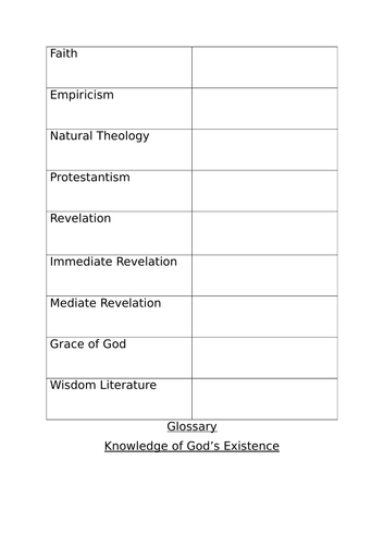 NEW OCR A Level Religious Studies - Developments in Christian Thought