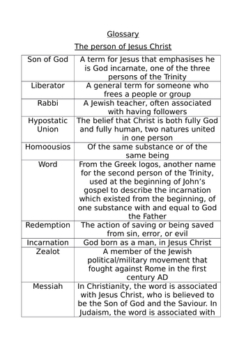 NEW OCR A Level Religious Studies - Developments in Religious Thought