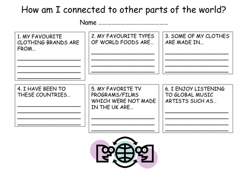 Globalisation - favourite items