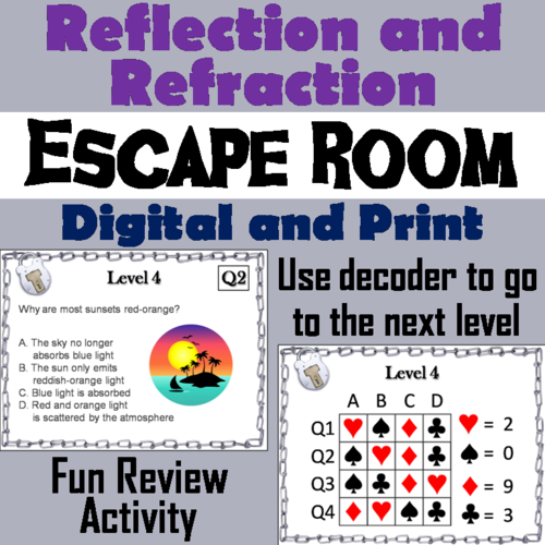 Reflection and Refraction Escape Room