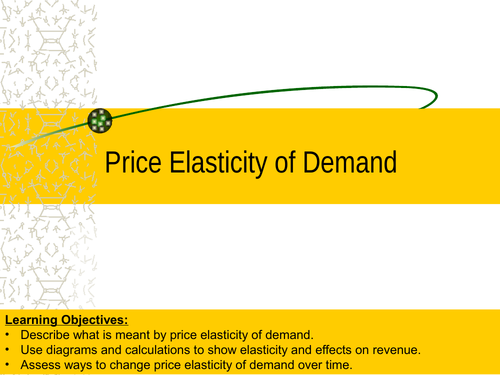 Price Elasticity of Demand Slides and Tasks