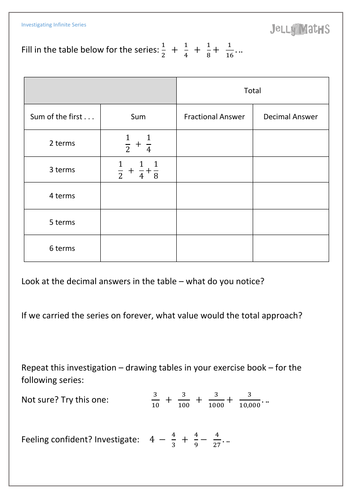 Investigating Infinite Series