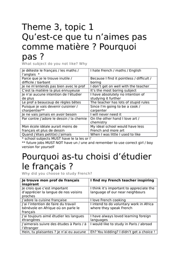 AQA GCSE French General Conversation Theme 3 preparation booklet