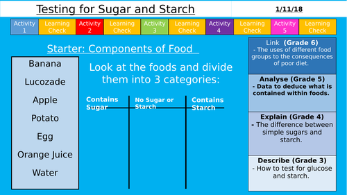 AQA (9-1) GCSE - Testing for Starch and Sugar (Organisation)