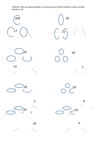 Number bonds to 20 using the Part Whole Model