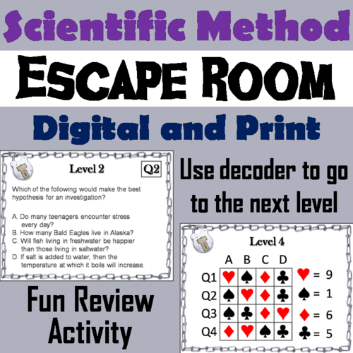 Scientific Method Escape Room