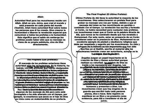 Risalah and Prophethood in Islam - Lesson (GCSE AQA) plus EAL Spanish resources