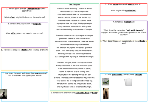 Power and Conflict AQA: The Emigree