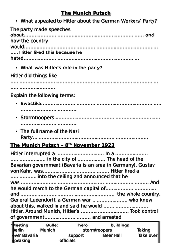 The Munich Putsch differentiated sheet