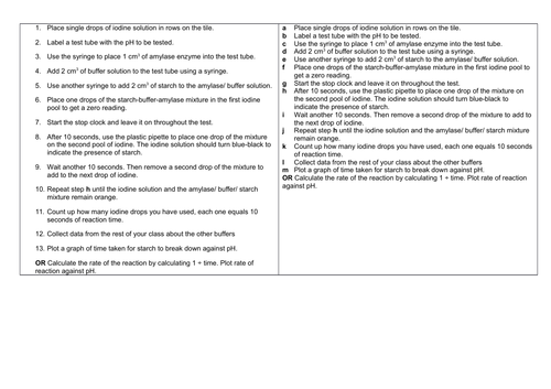 Required practical - Enzyme action and amylase - AQA GCSE Biology