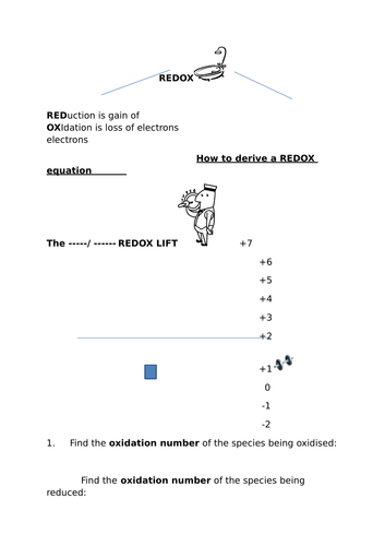How to derive a redox equation