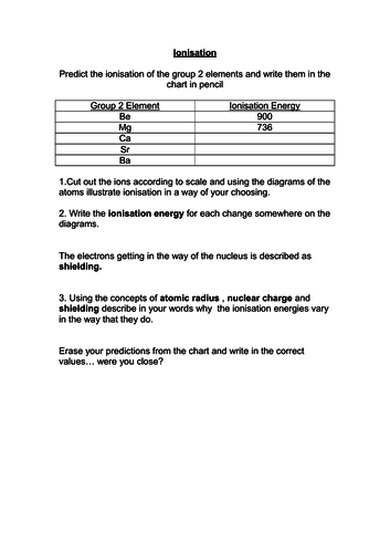 The thermal stability of group 2 metals and carbonates