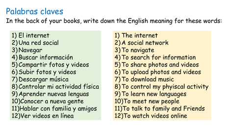 GCSE Spanish: Las aplicaciones y las redes sociales