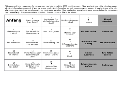 AQA GCSE GERMAN ROLEPLAY BOARD GAME
